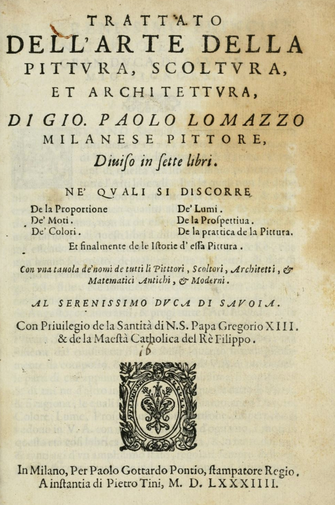 Lamazzo - Trattato dell’Arte della Pittura, Scoltura, et Architettura, 1585 