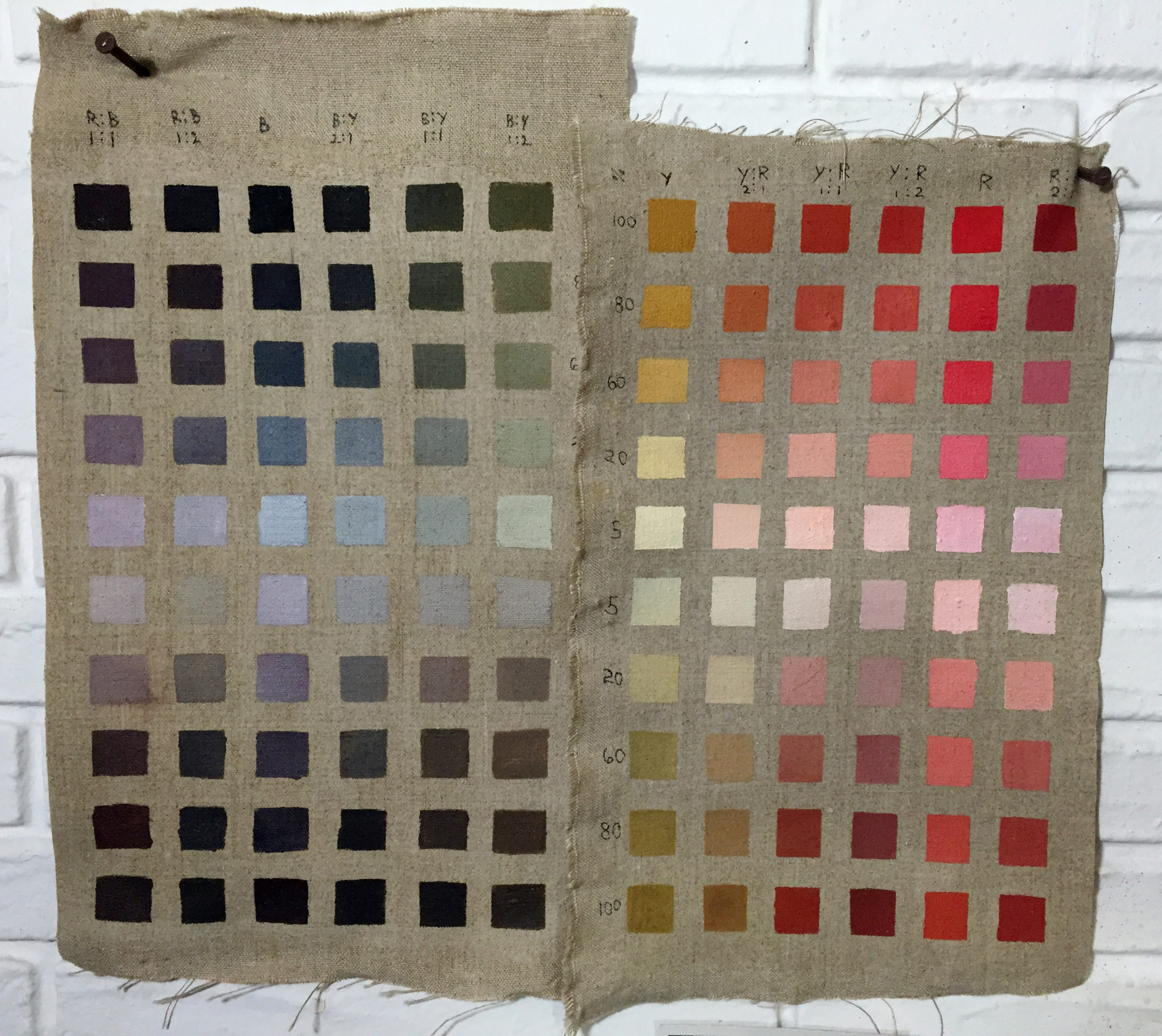 Zorn palette - Color swatches for painting art