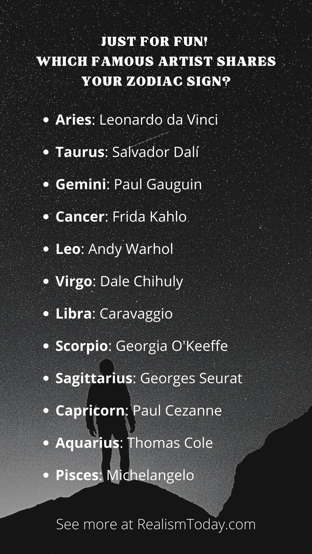 famous artists zodiac signs