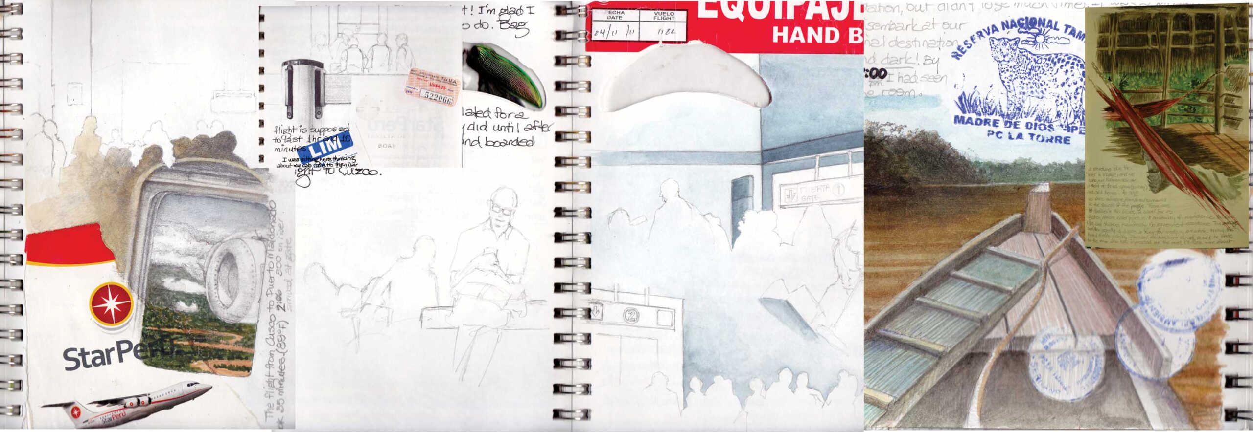 what you need for painting with acrylics